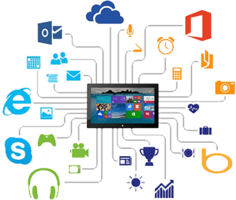 Настройка программ Настройка программ
